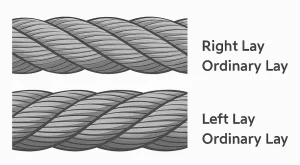 Type of Lay Wire Rope