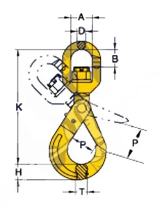 Konstruksi Swivel Hook